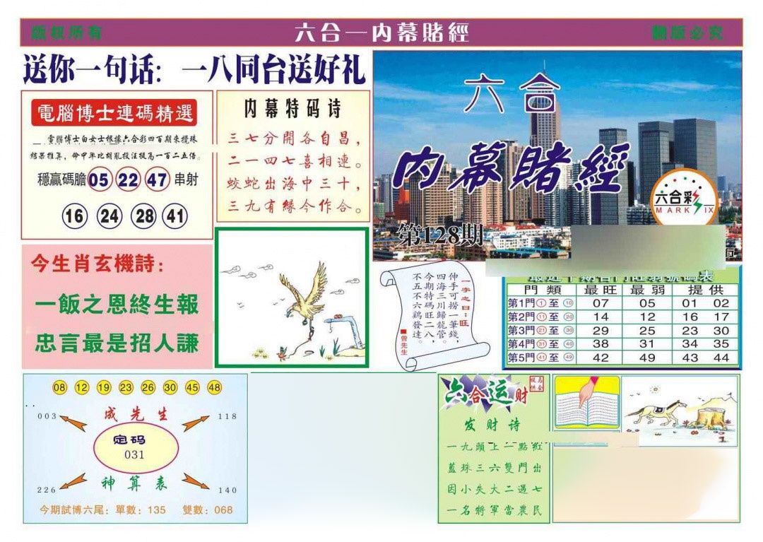 六合彩128期内幕赌经