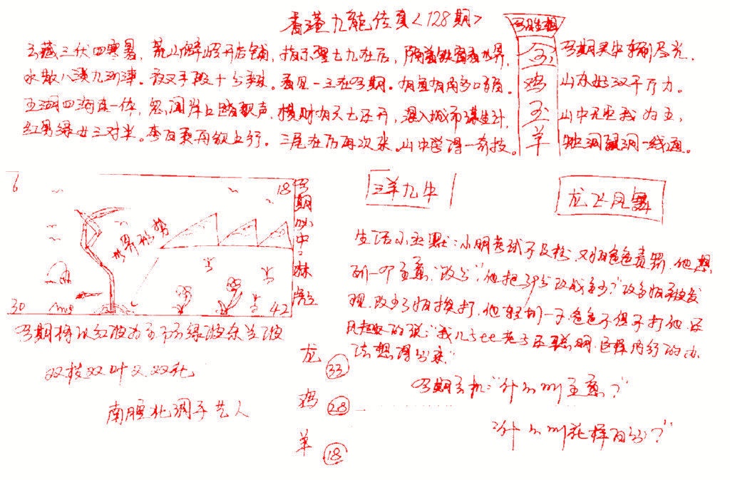 六合彩128期九龙传真(手写)