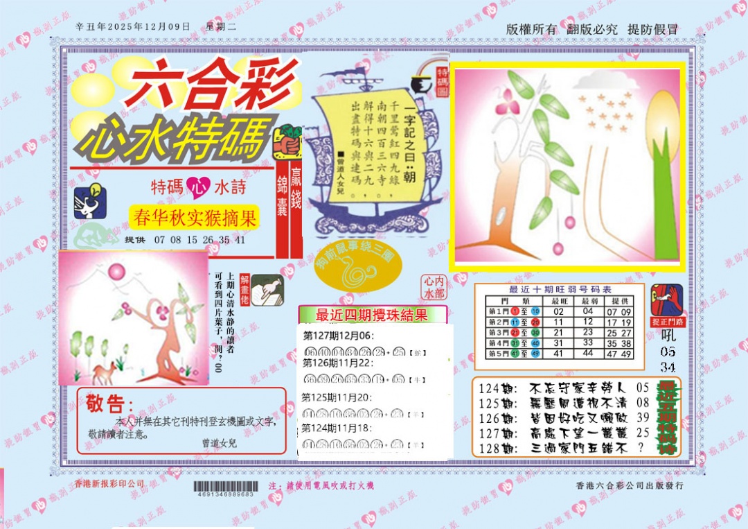 六合彩128期心水特码
