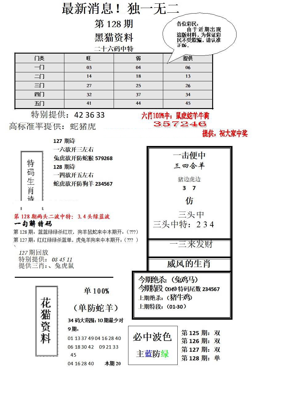 六合彩128期独一无二