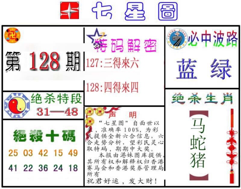 六合彩128期七星图B