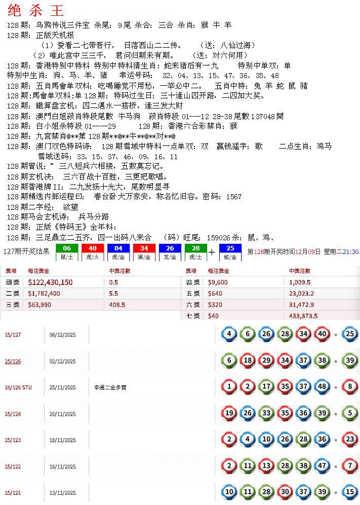 六合彩128期蓝天报B