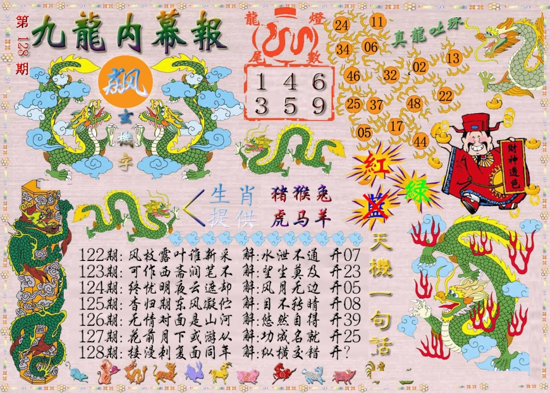 六合彩128期九龙内幕报