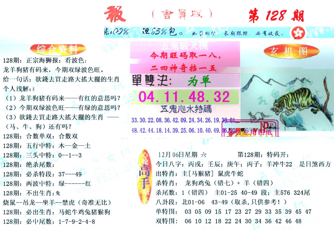 六合彩128期新五鬼玄机