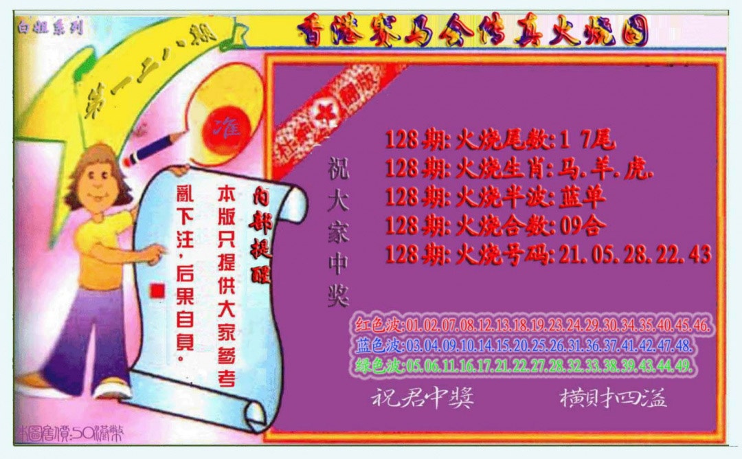 六合彩128期火烧图（新）