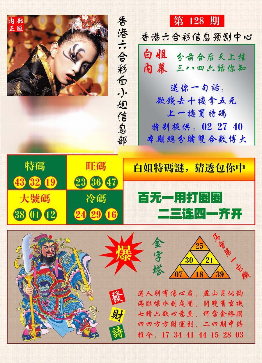 六合彩128期港彩内幕报