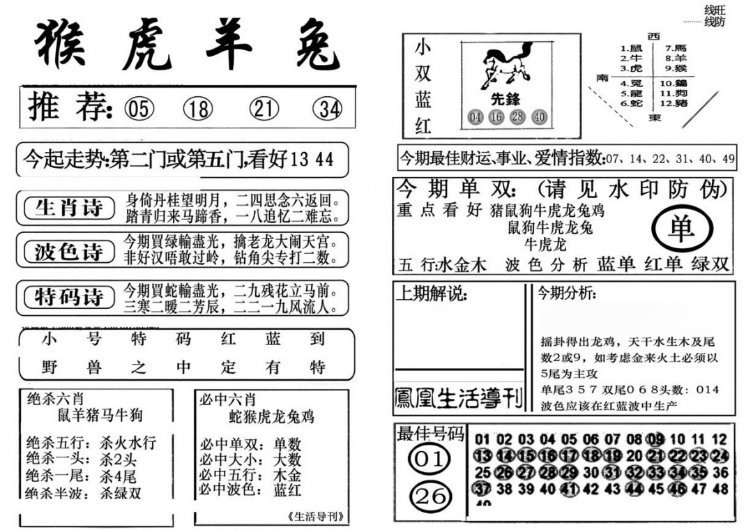 六合彩128期生活快报(新料)