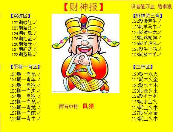 六合彩128期黄色财神报
