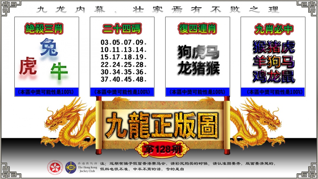 六合彩128期九龙正版图