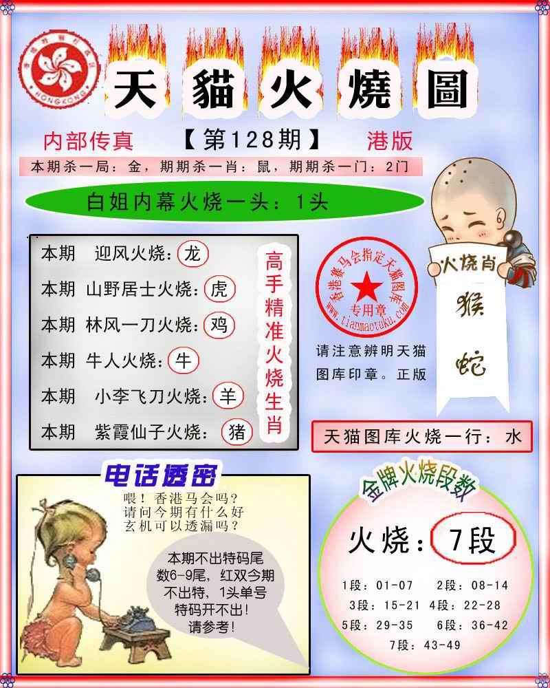 六合彩128期火烧图记录