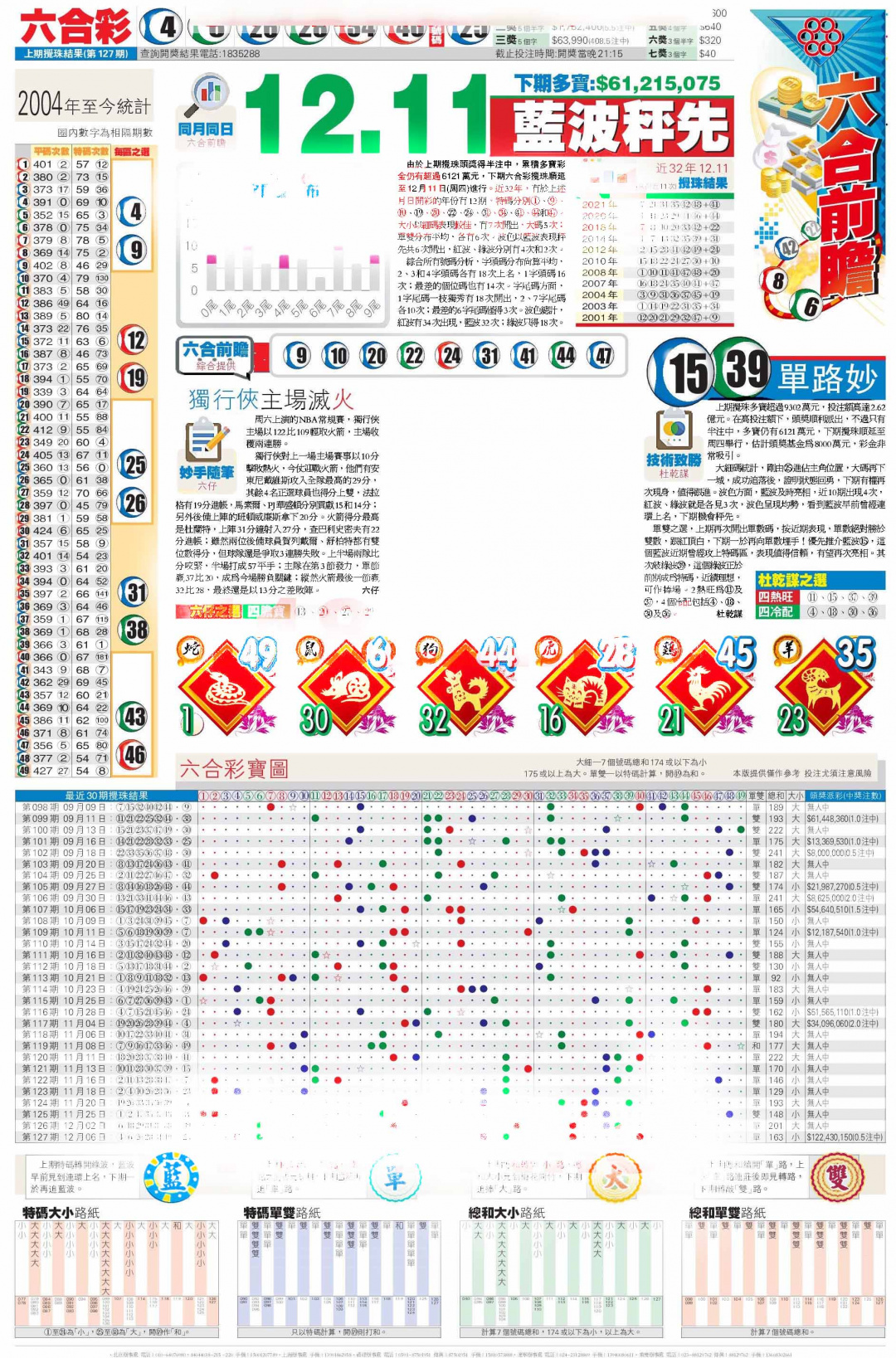 六合彩128期香港商报C