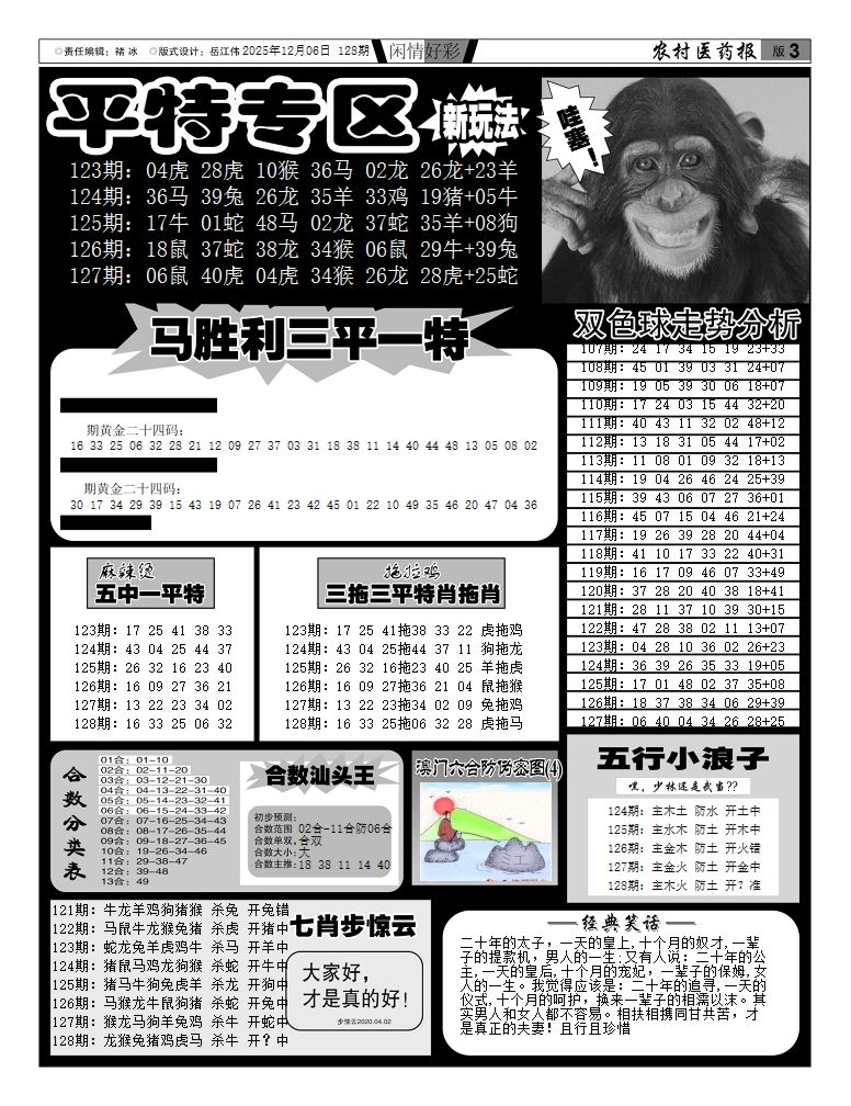 六合彩128期新粤彩(闲情好彩F)