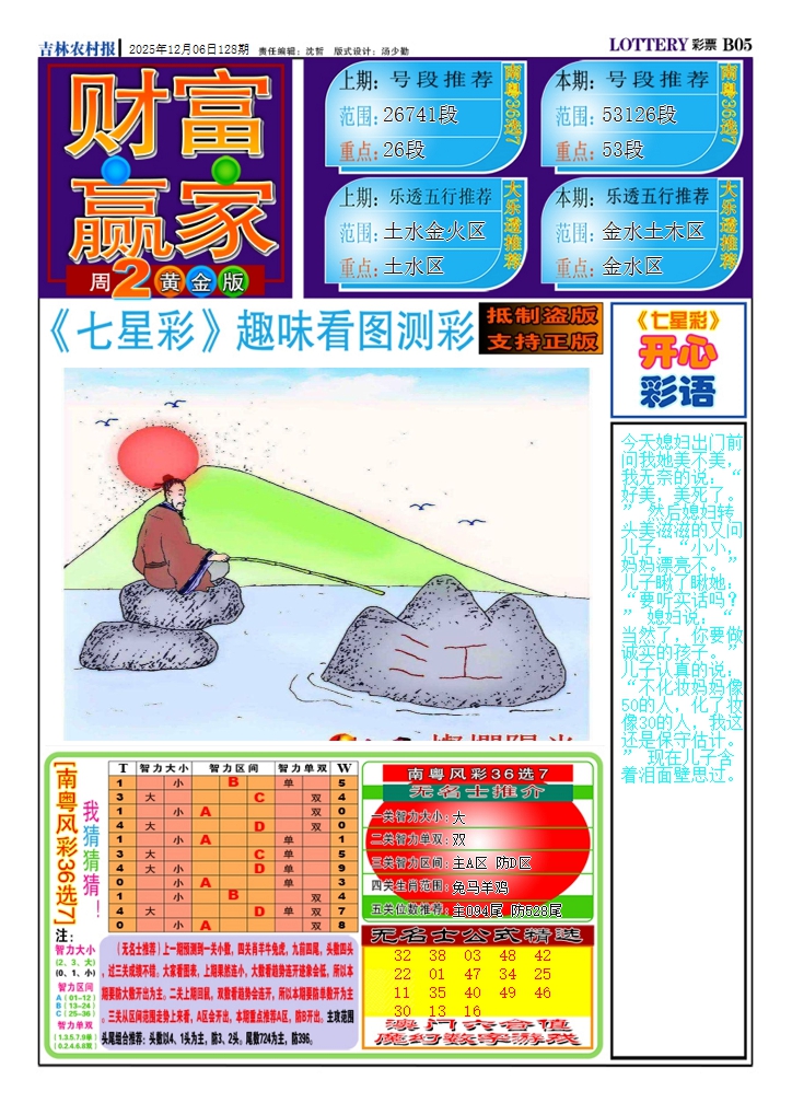 六合彩128期七星彩图(高清)A