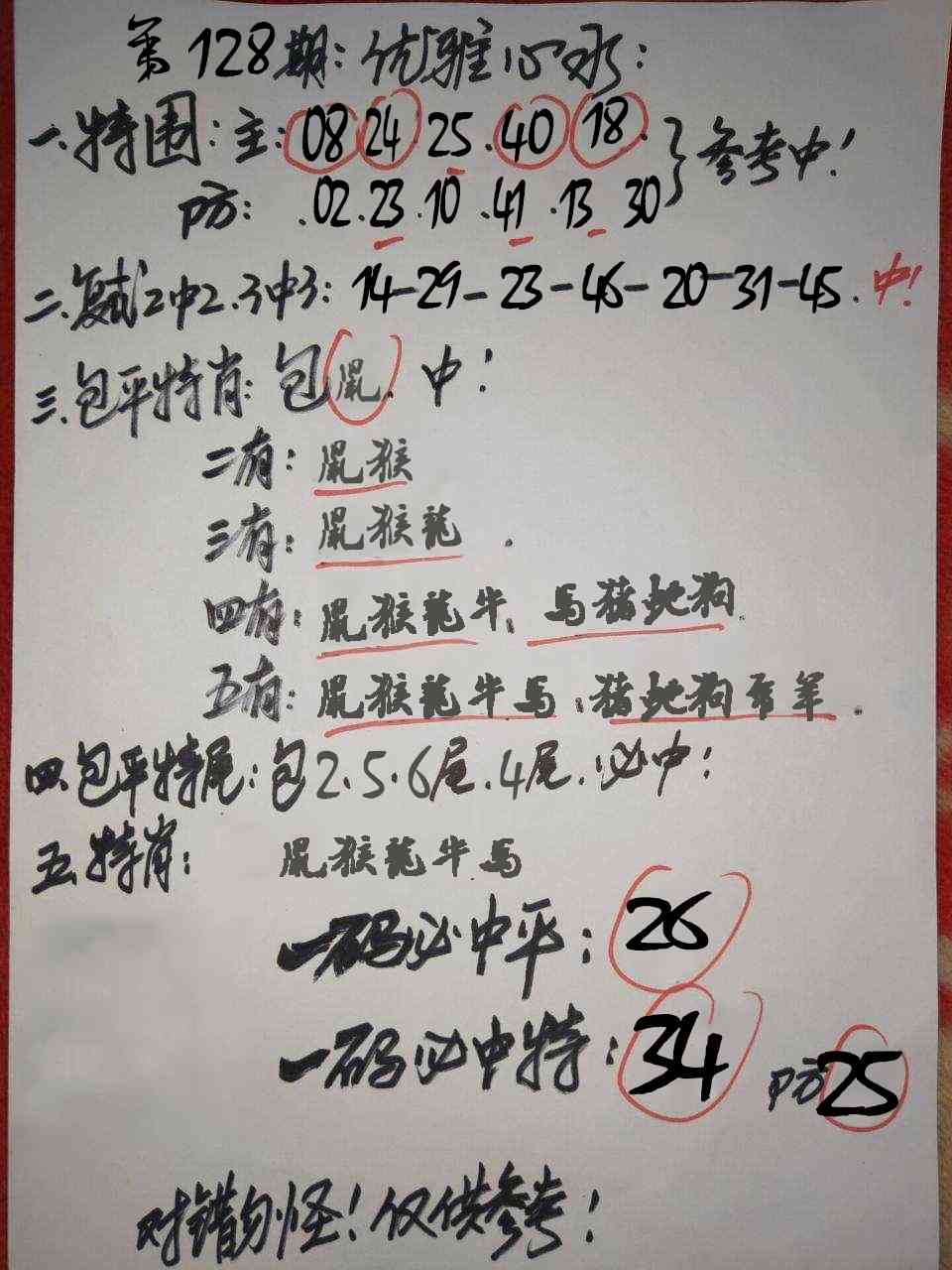 六合彩128期优雅心水