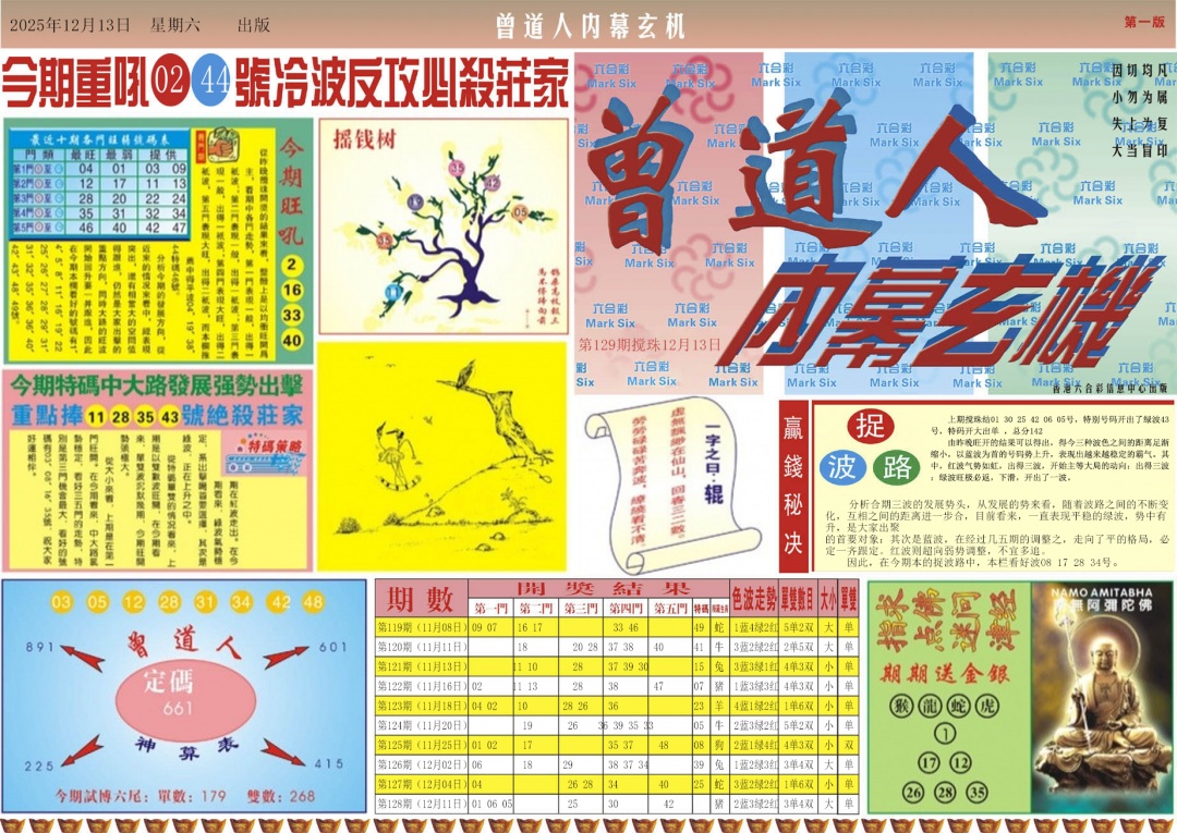 六合彩129期曾道人内幕A