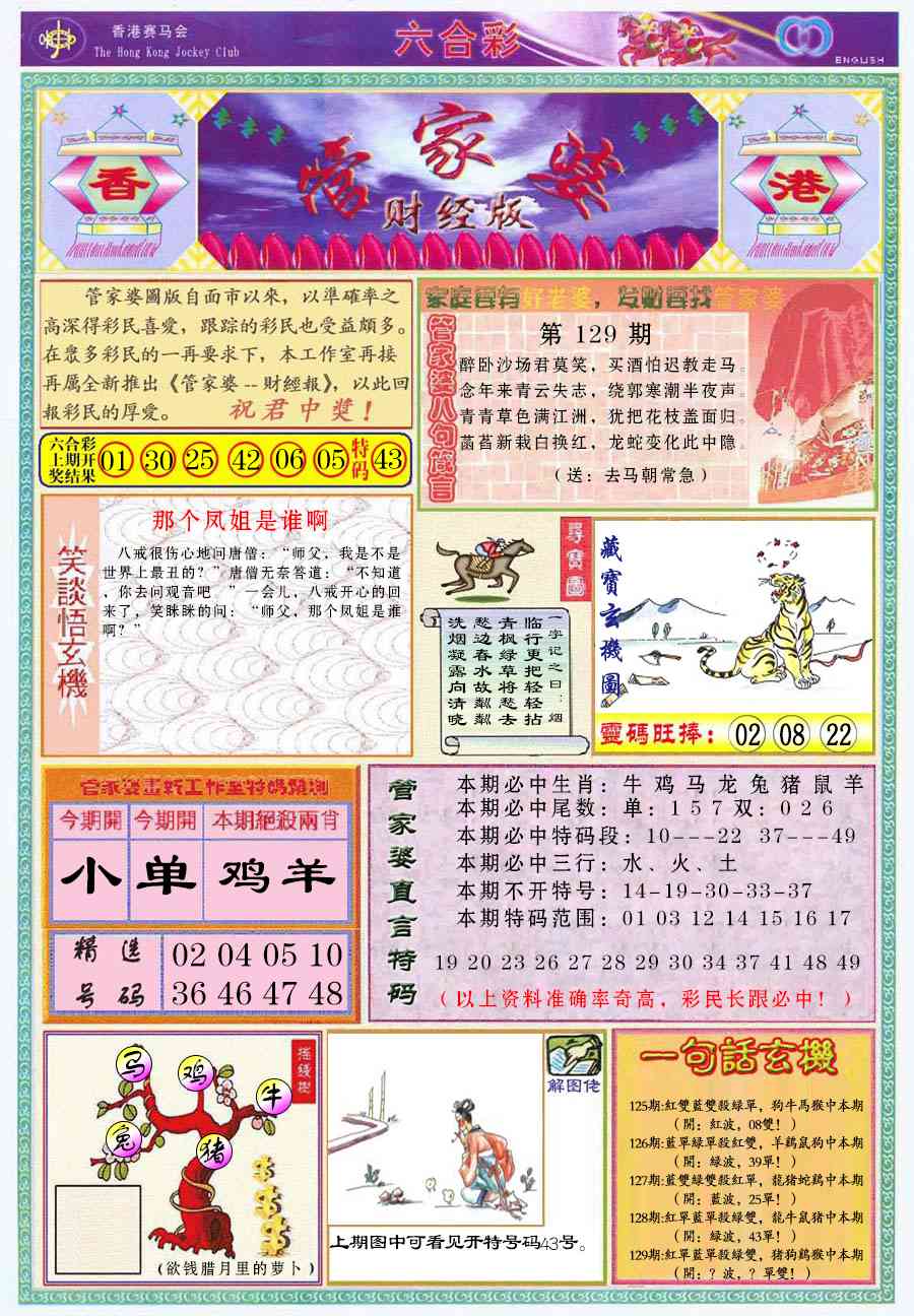 六合彩129期管家婆财经版