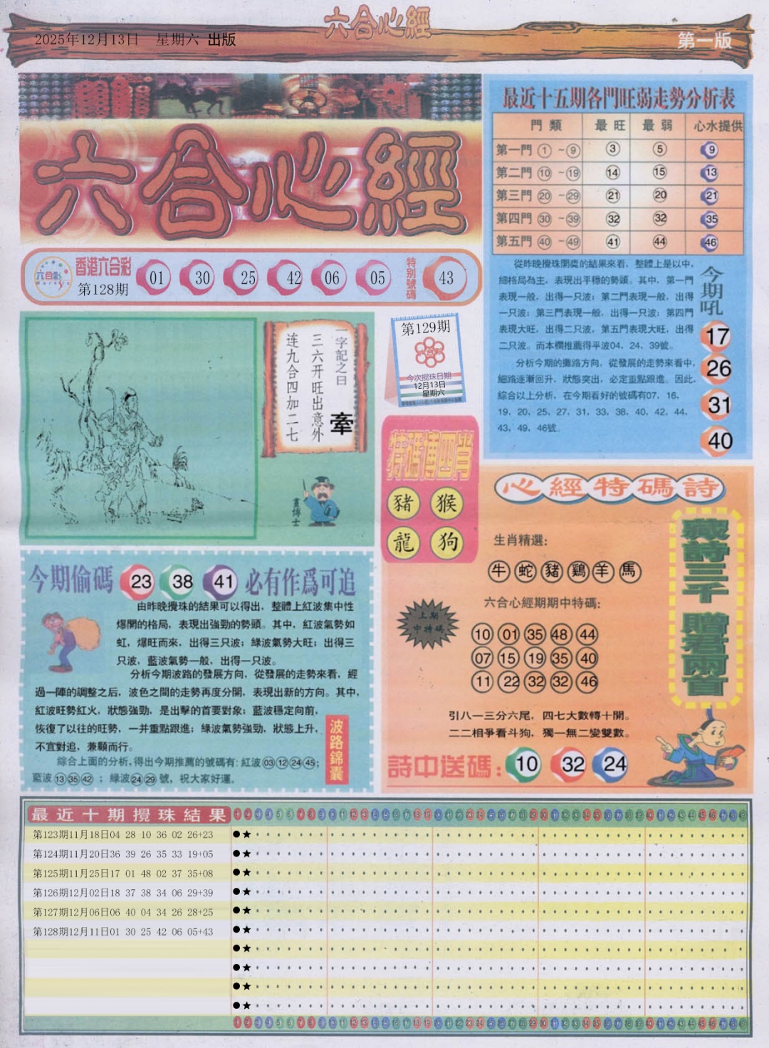 六合彩129期六合心经A