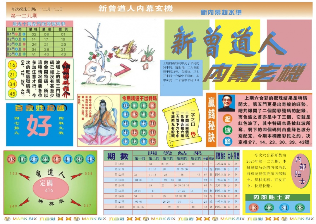 六合彩129期新曾道人内幕A