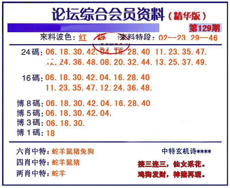 六合彩129期综合会员资料