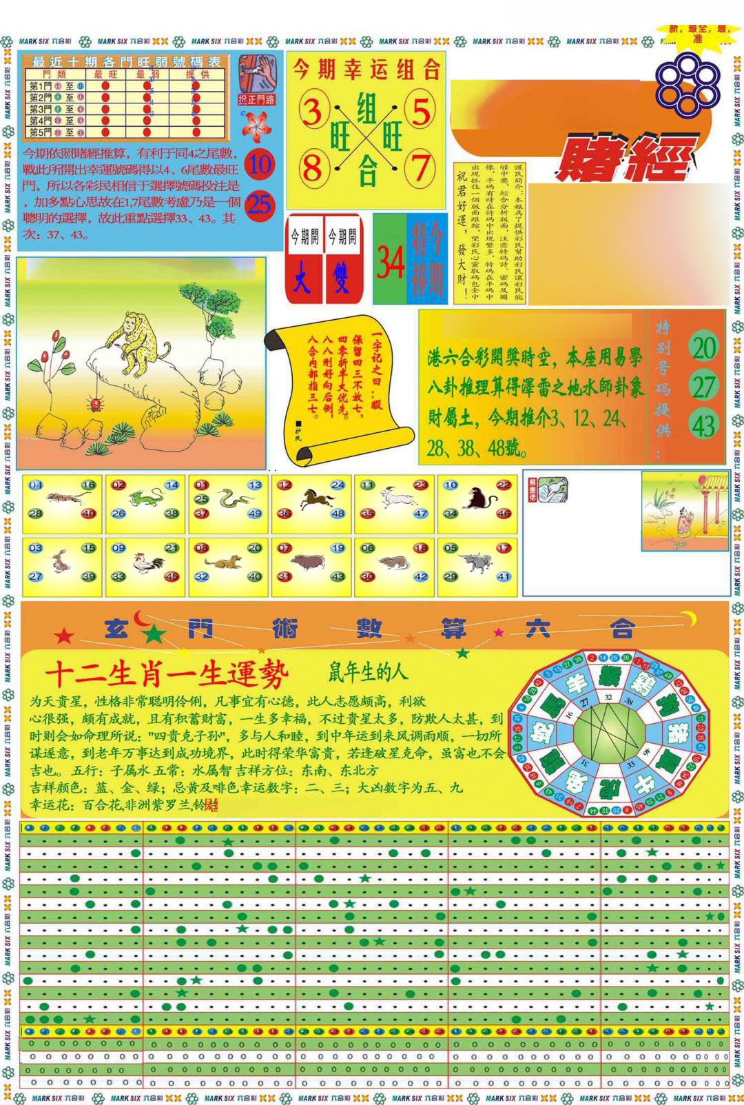 六合彩129期马经赌经A(新图推荐)