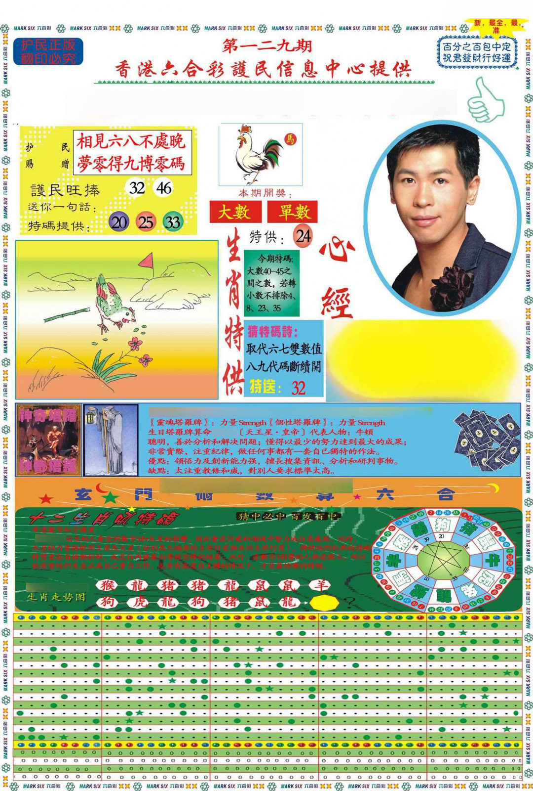 六合彩129期马经心经A(新图推荐)