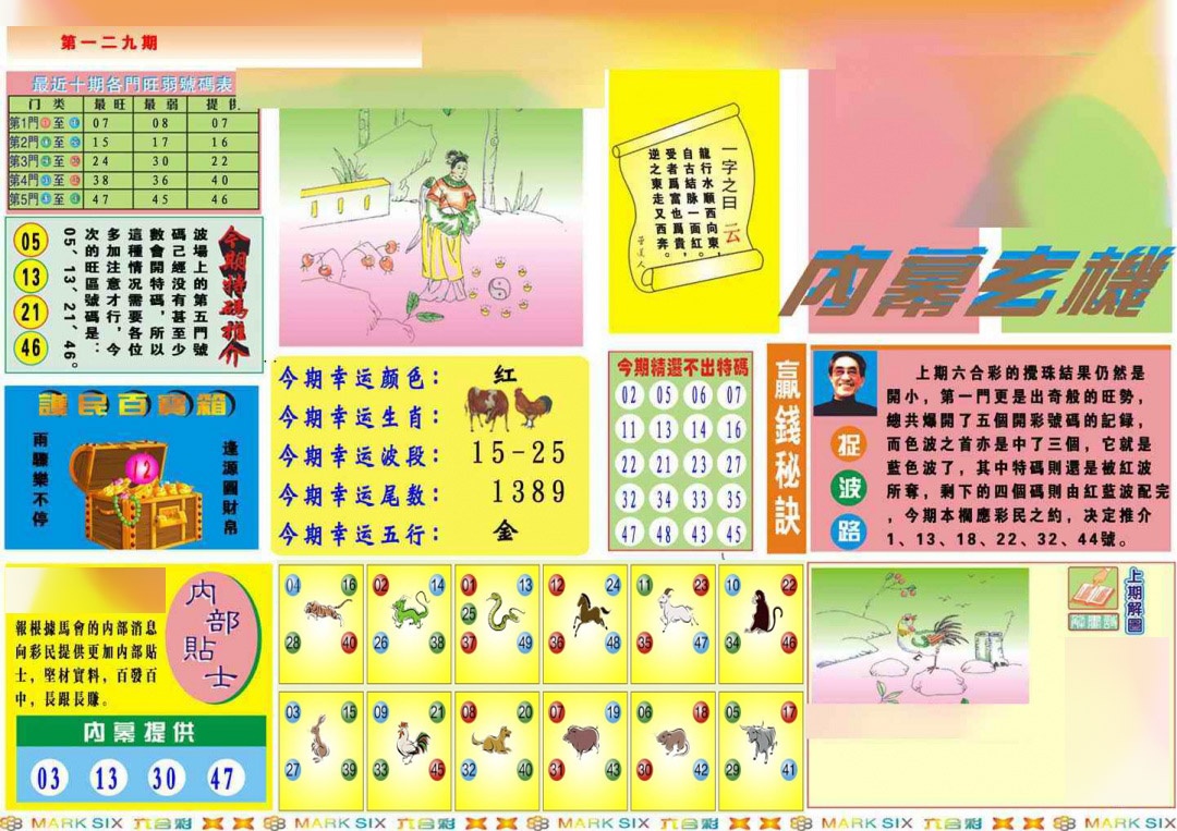 六合彩129期马经内幕A(新图推荐)