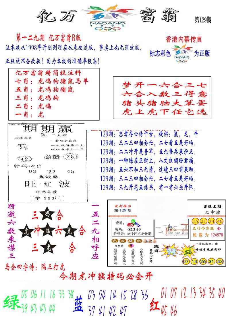六合彩129期亿万富翁B