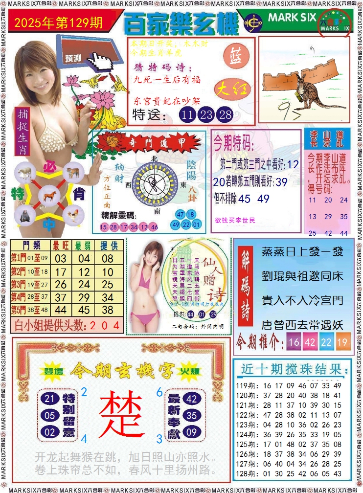 六合彩129期百家乐玄机 记录