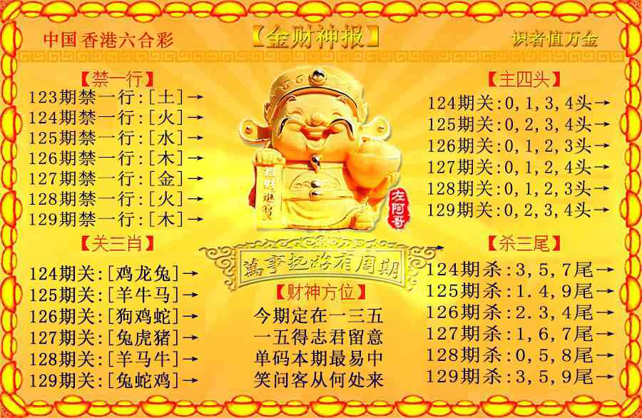 六合彩129期金财神