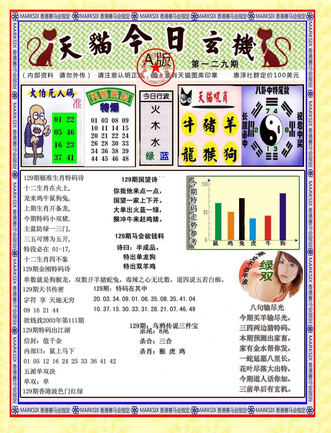 六合彩129期今日玄机图A
