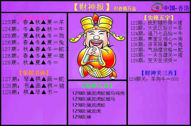 六合彩129期紫财神