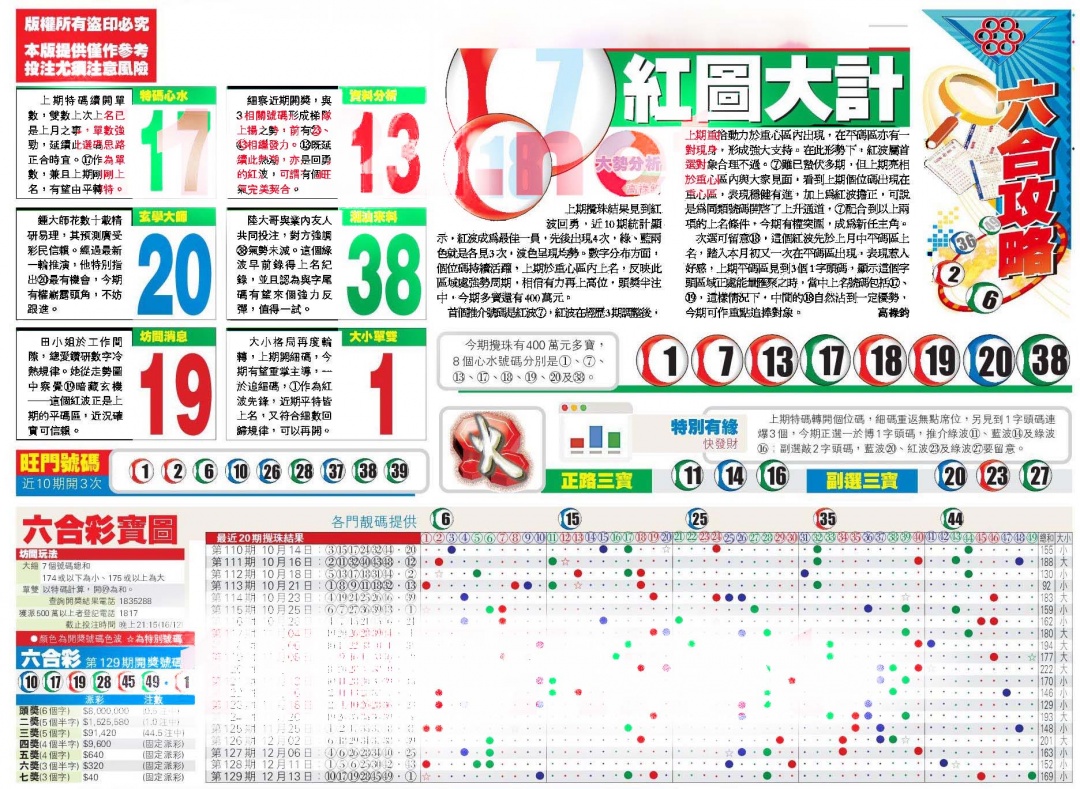 六合彩130期香港商报A