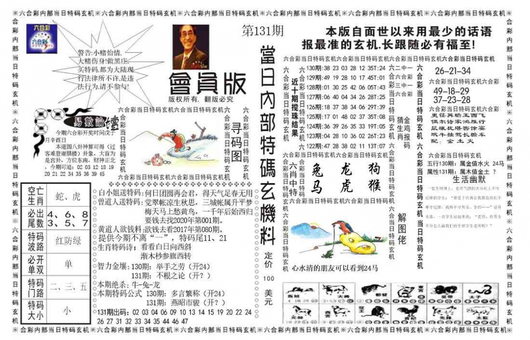 六合彩131期当日特码玄机报