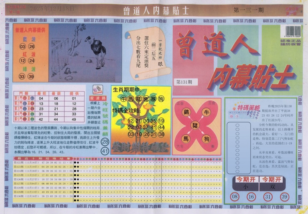 六合彩131期曾道人内幕贴士A