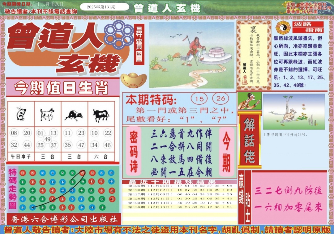 六合彩131期曾道人玄机A