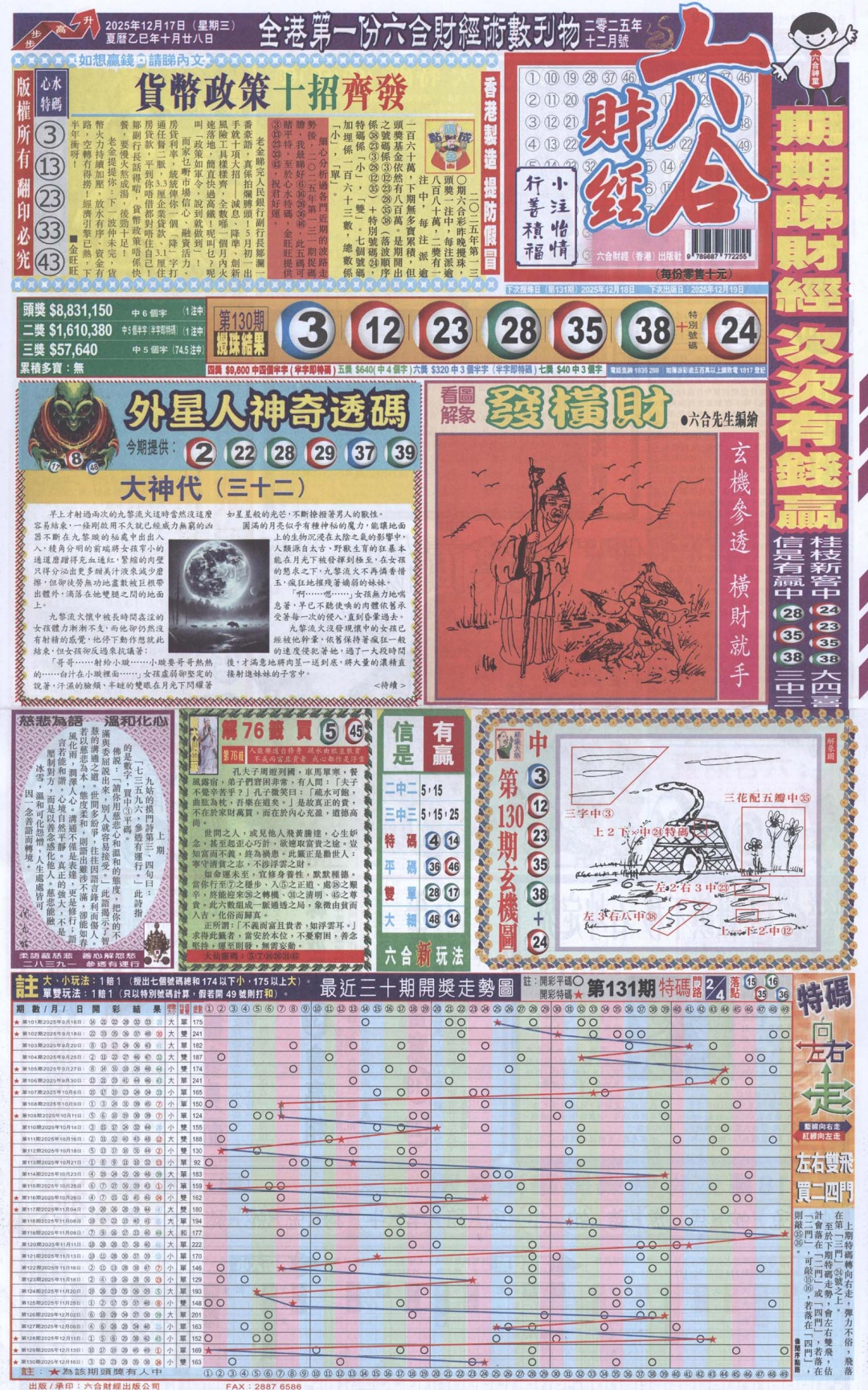 六合彩131期六合财经A加大版