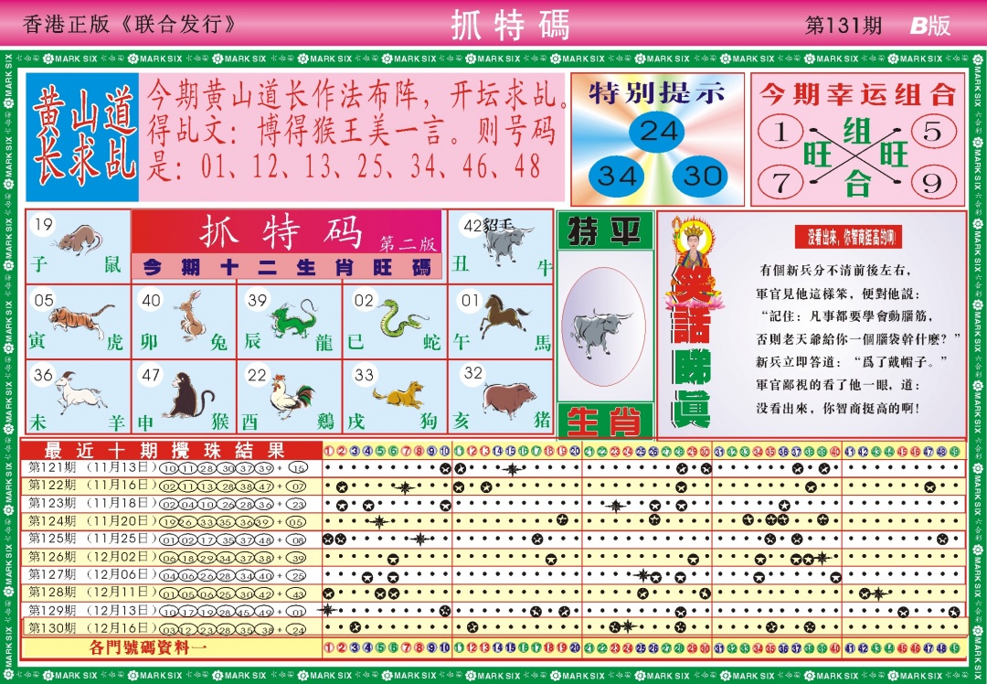 六合彩131期118抓特码B(新图)