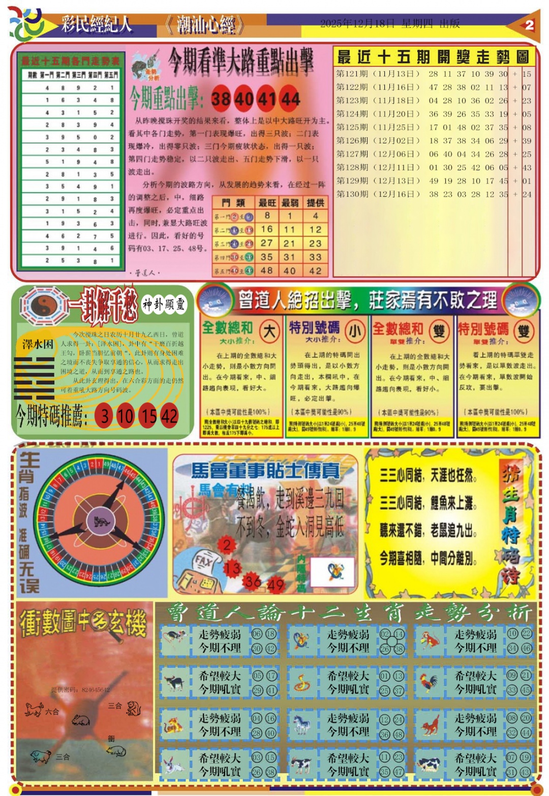 六合彩131期潮汕心经B