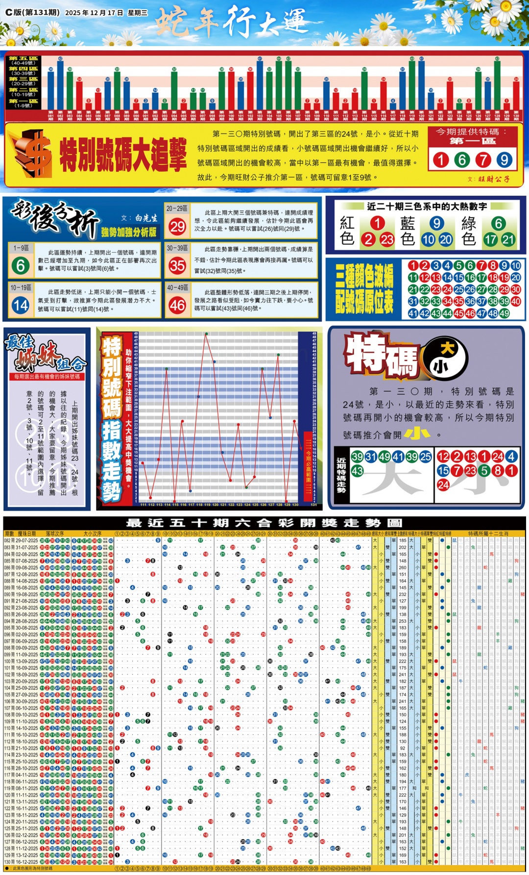 六合彩131期大版贴士皇-3