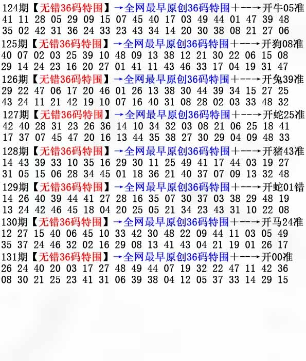 六合彩131期36码特围