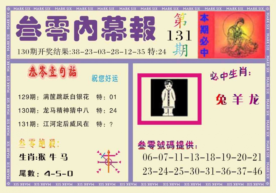六合彩131期叁零内幕报