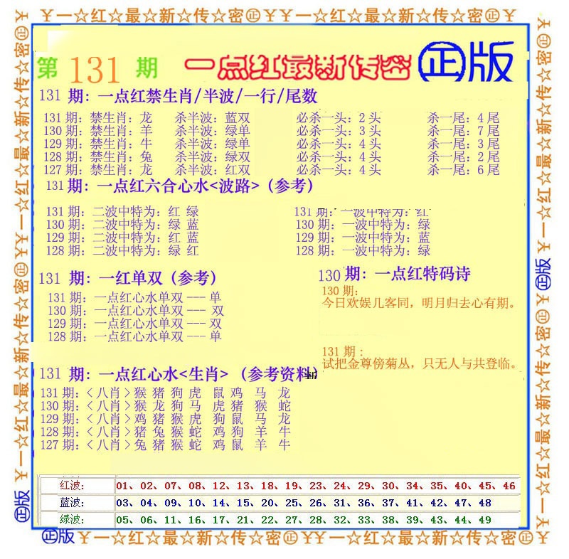 六合彩131期一点红最新传密