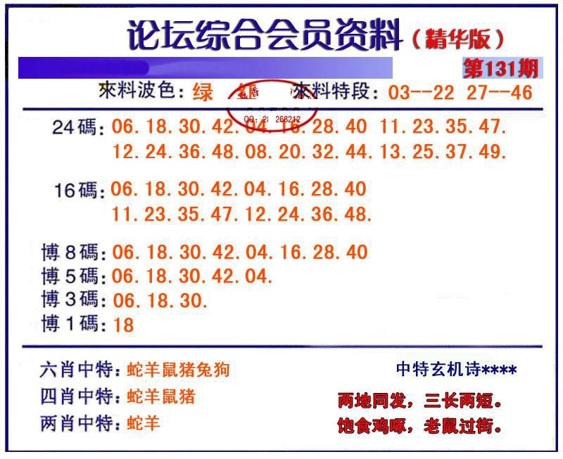 六合彩131期综合会员资料