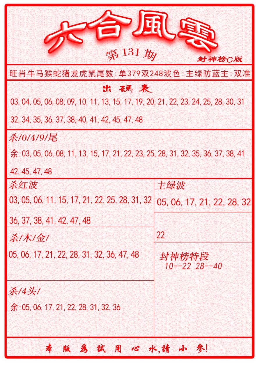 六合彩131期六合风云B面