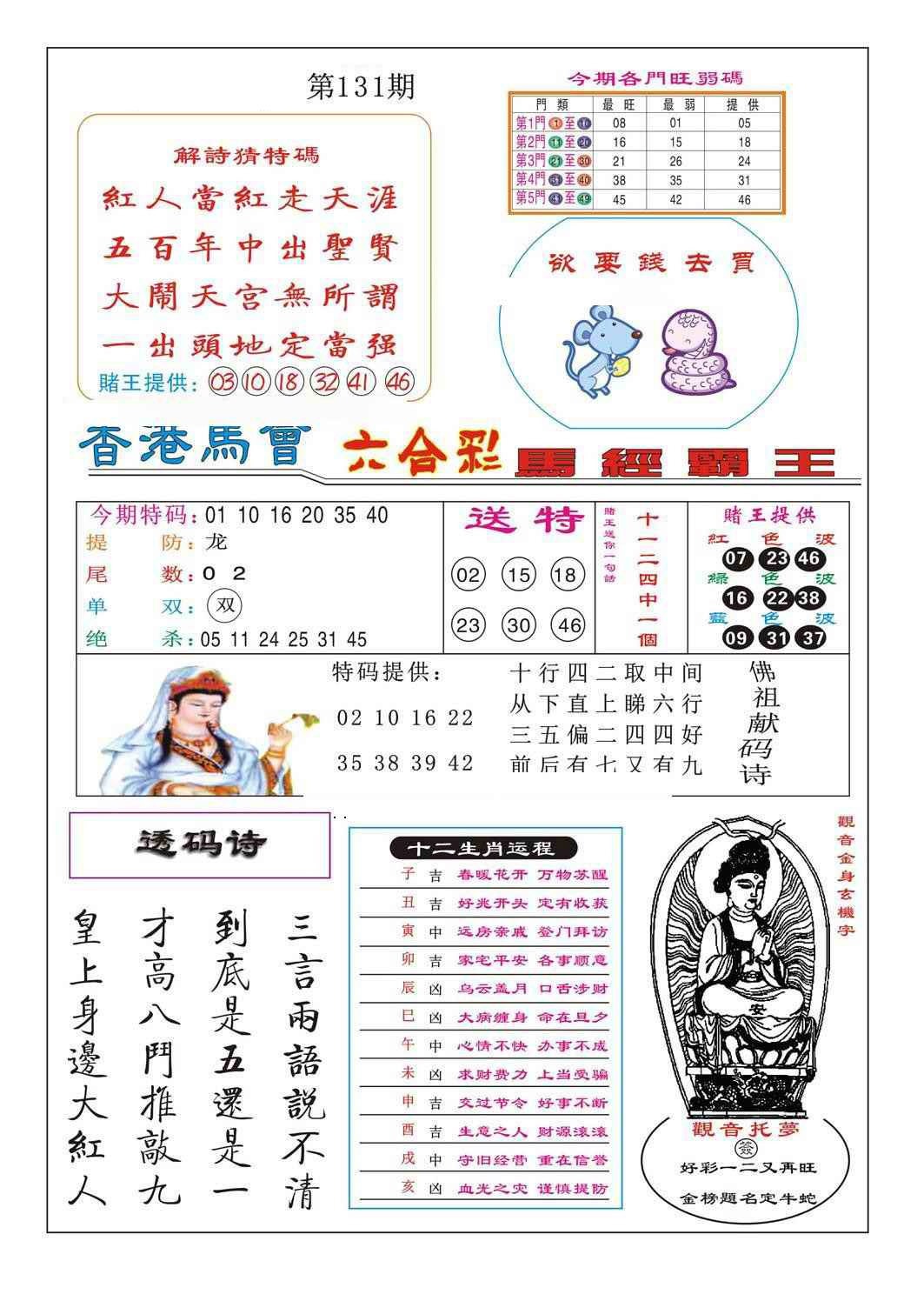 六合彩131期马经霸王