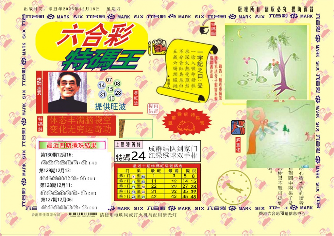 六合彩131期特码王