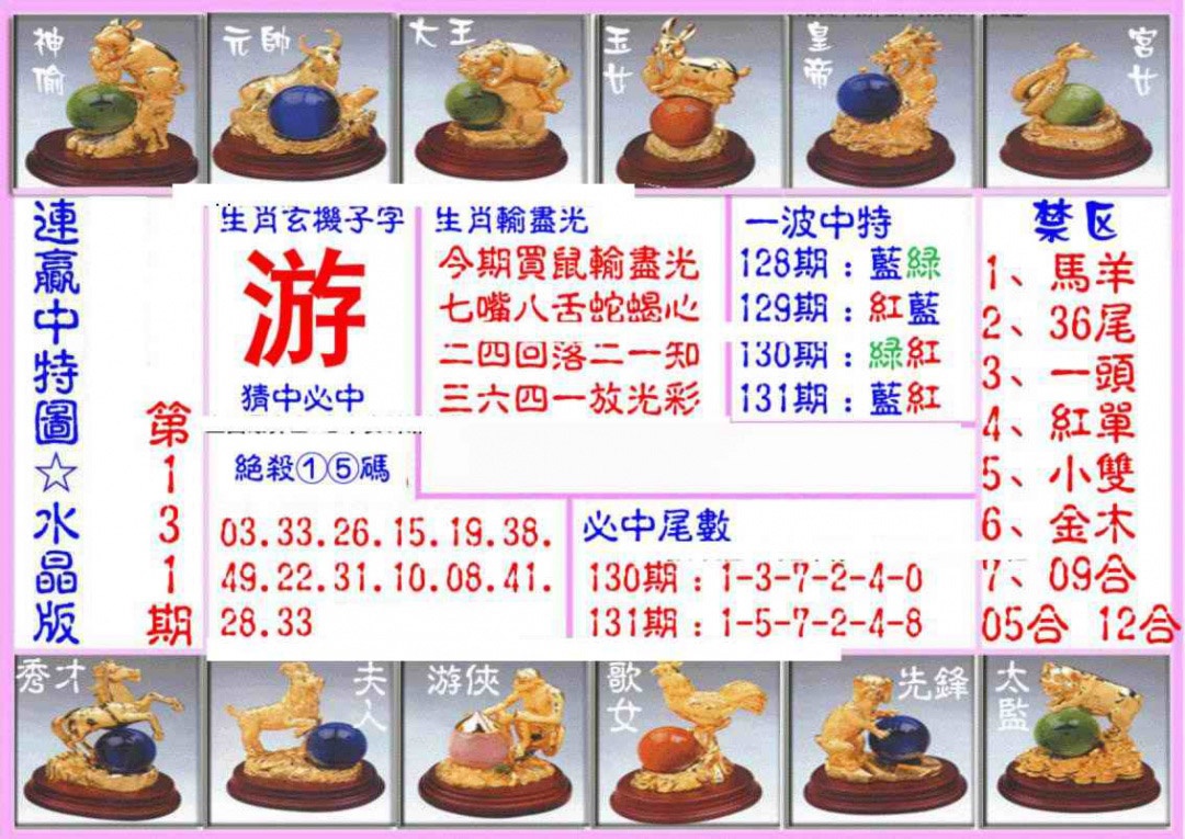 六合彩131期连赢中特图（水晶版）