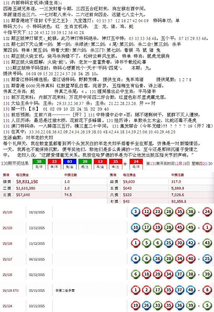六合彩131期五星报B