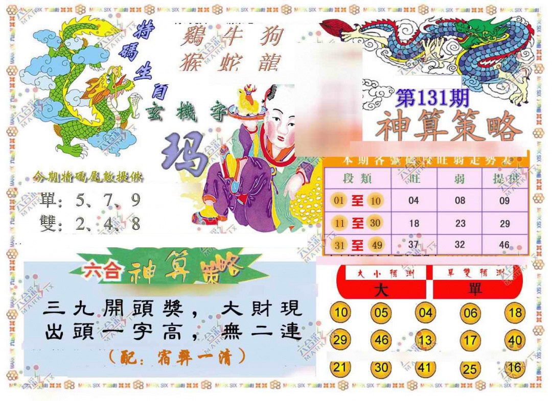 六合彩131期神算策略