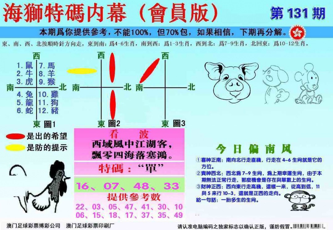 六合彩131期另版海狮特码内幕报